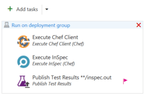 Deployment Group configuration